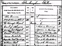 1841年人口普查的文件