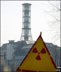 Çernobil nükleer santrali