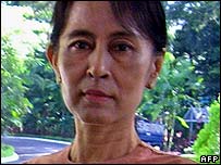 آنگ سان سوچی