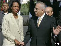 فیاض و رایس