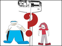 کلمات متضاد