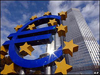 Sede do Banco Central da Europa em Frankfurt