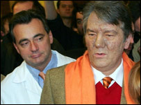 विक्टर युश्चेंको 