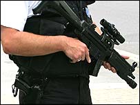 लंदन पुलिस