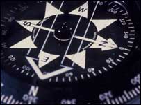 Compass