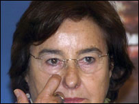 AP Photo/Rooswelt Pinheiro, Agencia Brasil