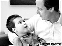 Ivan and David Cameron