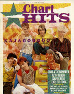 Chart Hits