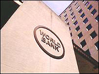 Світовий банк