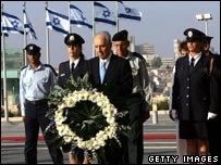 Shimon Peres
