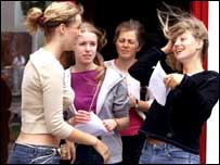 اے لیول کے نتائج