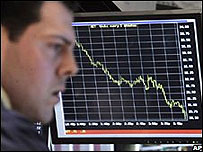 Crise em Wall Street