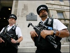 برطانوی پولیس