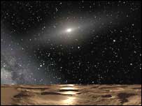 Sedna, Nasa, Esa, Adolf Schaller