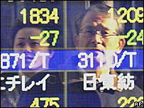 Mercado de ações em Tóquio