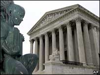 US Supreme Court