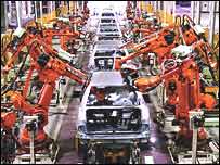 کارخانه خودروسازی در ايران