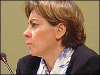  پاؤل ولفووٹز