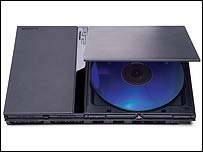 پلے سٹیشن کے کنسول میں میں پائریسی مخالف کنٹرول ہوتے ہیں