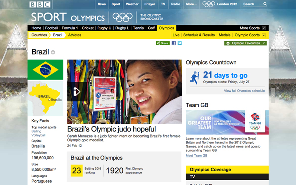 Country page for Brazil, leading with a story about Judo fighter Sarah Menezes