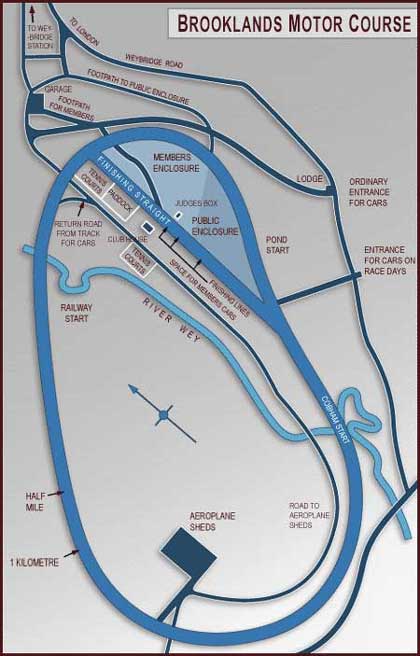 Brooklands Racing Course in its hey day