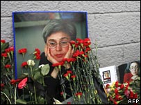 Політковская