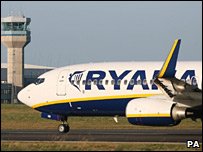 Ryanair nói chi phí nhiên liệu đã tăng đến 71% vào quí ba, chiếm 47% chi phí vận hành. 