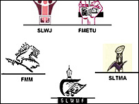 Five media organisations