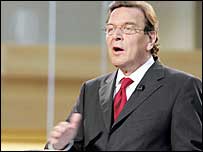 گرهارد شرودر