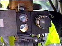 ANPR Camera