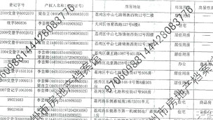 網絡流傳李蕓卿24套房產一覽表