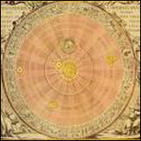 Universul lui Copernicus
