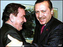 یورپی یونین 