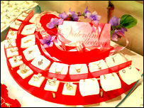 ویلنٹائن ڈے