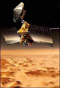 मंगल पर जाने वाला यान