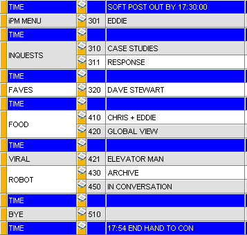 Running Order for May 10th