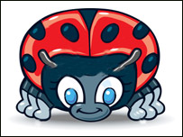 له پېښو ډک سفر