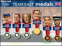 East medal winners