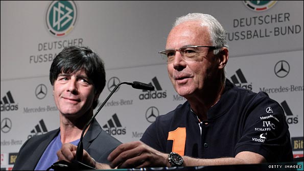 Franz Beckenbauer (right) and Joachim Loew