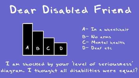 Doodle by Andre Jordan