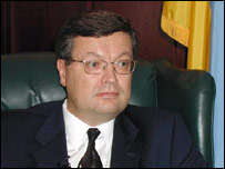 Костянтин Грищенко