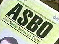 Comportamento anti-social