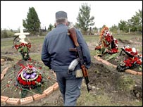 रूस में अंतिम संस्कार