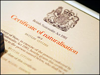 ब्रिटिश नागरिकता