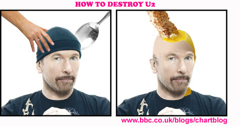 How To Destroy U2