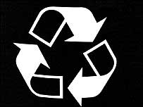 Recycling symbol