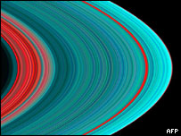 حلقه های کيوان (عکس از خبرگزاری فرانسه، دانشگاه کلورادو)