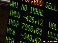 Chỉ số chứng khoán