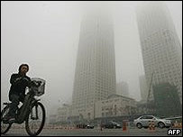 Poluição em Pequim