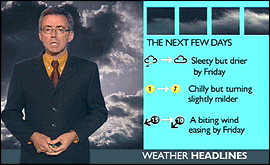 Richard at the weather map